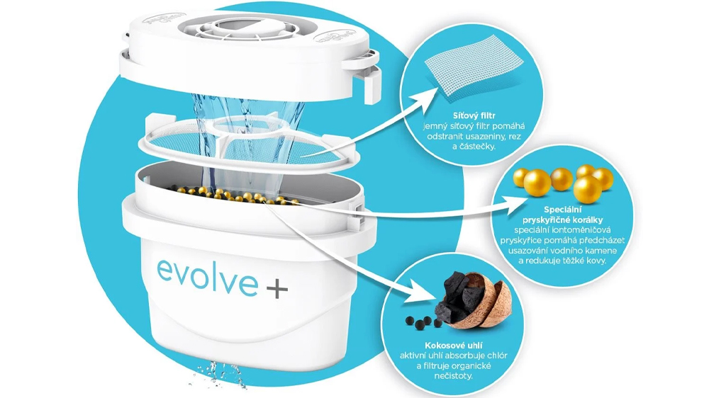 Aqua Optima Evolve Plus – balení