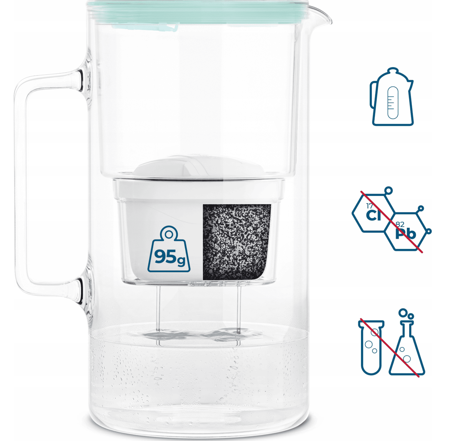 Wessper D2 Borosilicate tyrkysová – konvice v kuchyni