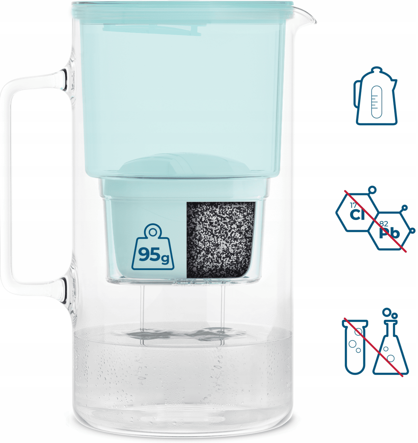 Wessper D2 Borosilicate AquaMax tyrkysová – skleněná filtrační konvice