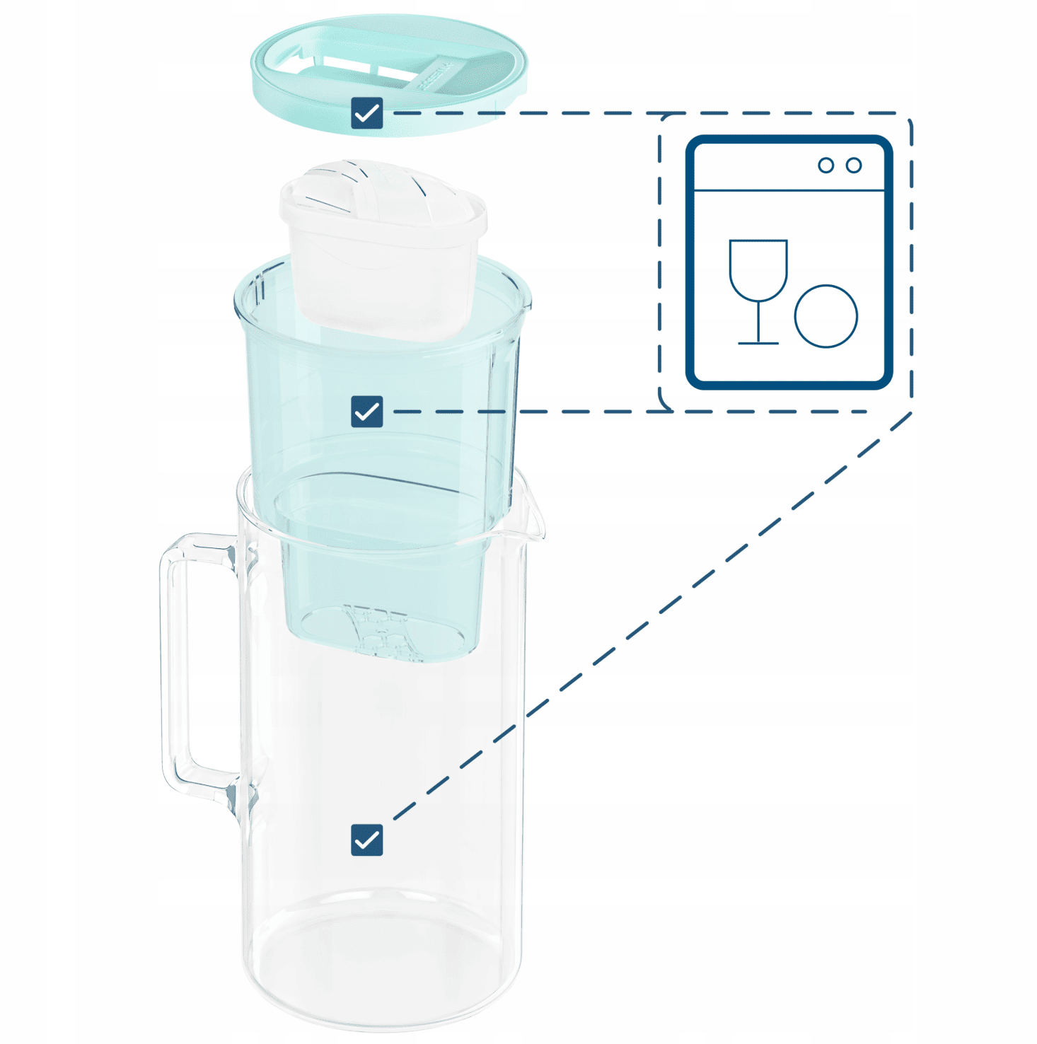 Wessper D2 Borosilicate AquaMax tyrkysová – detail filtrační konvice
